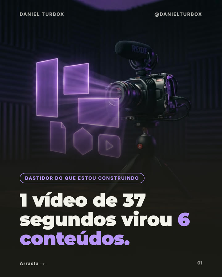 Capa do carrossel 1 vídeo virou 6 conteúdos